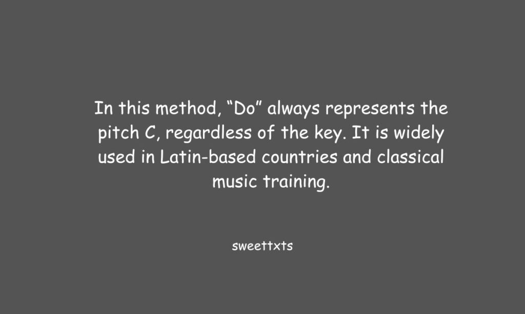 Origin and Evolution of Solfege